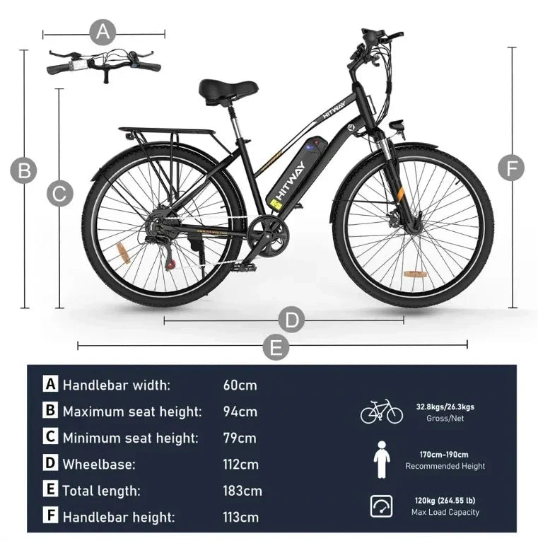 Local-Bikes M&A